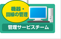 �@��E����̊Ǘ��F�Ǘ��T�[�r�X�`�[��