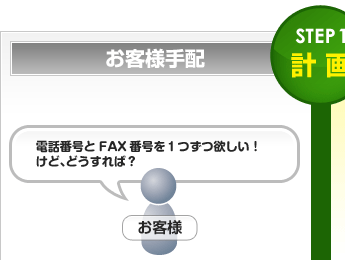 STEP1�F�v��-���q�l��z