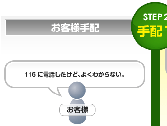 STEP2�F��z1-���q�l��z