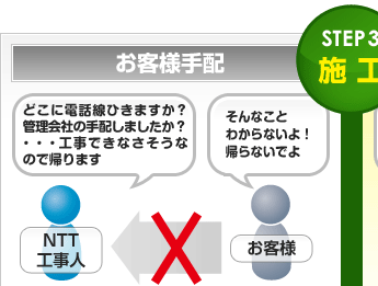 STEP4�F�{�H-���q�l��z