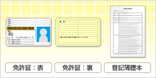 �o�L��L�ڂ̎����Ƌ��؂̕\�E���̃R�s�[�^�o�L�듣�{