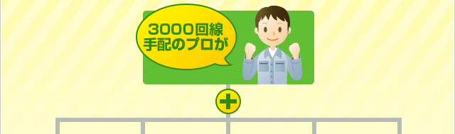 3000�����z�̃v����