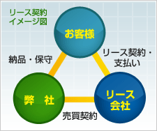 ���[�X�_��C���[�W�}