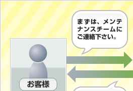 �܂��́A�����e�i���X�`�[���ɂ��A���������B