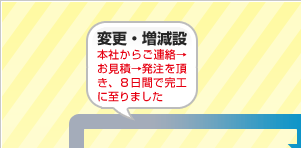 �ύX�E�����݁F�{�Ђ��炲�A���������ρ������𒸂��A�W���ԂŊ��H�Ɏ���܂����B