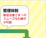 �Ǘ��̐��F�V�S���҂��܂ւ̃X���[�Y�Ȉ��p�����\