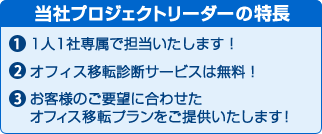 ���Ѓv���W�F�N�g���[�_�[�̓���